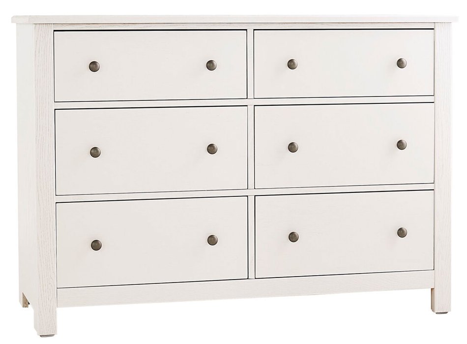 Fundamentals Dresser
