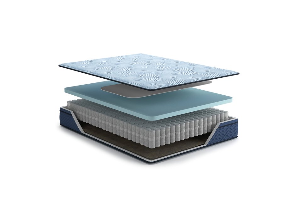 Ashley Peak Hybrid Bed In A Box Plush Tight Top Twin Mattress