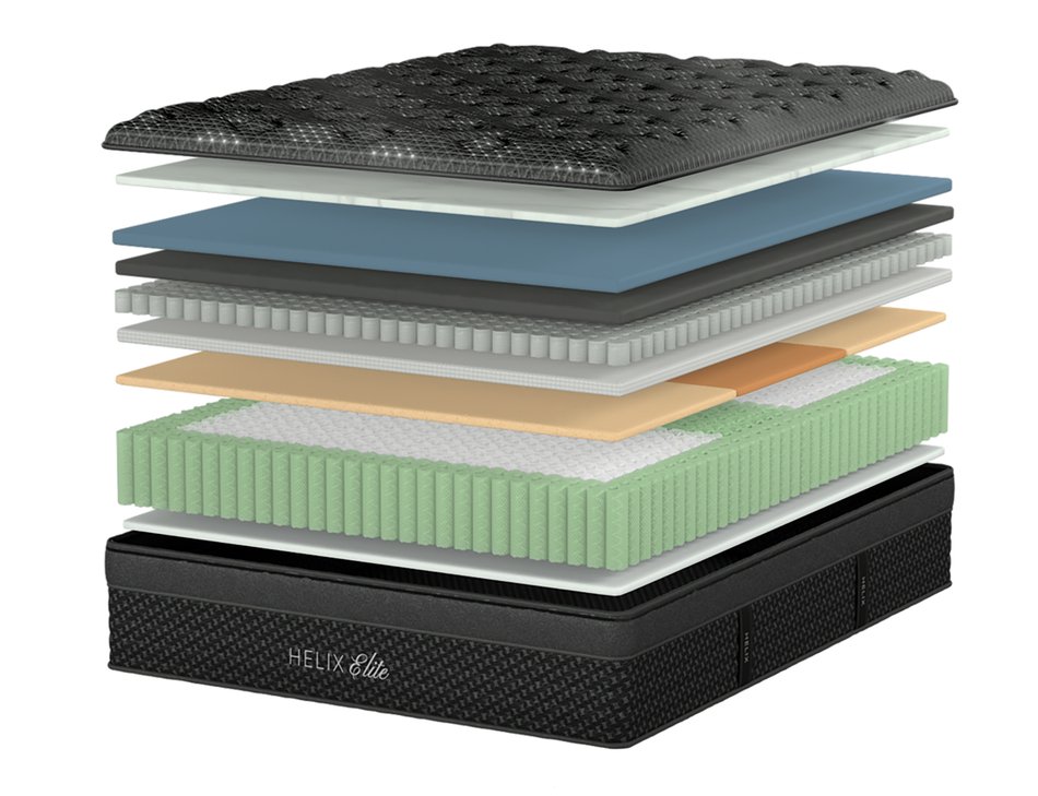 Helix by 3Z Brands Twilight Elite Firm Mattress