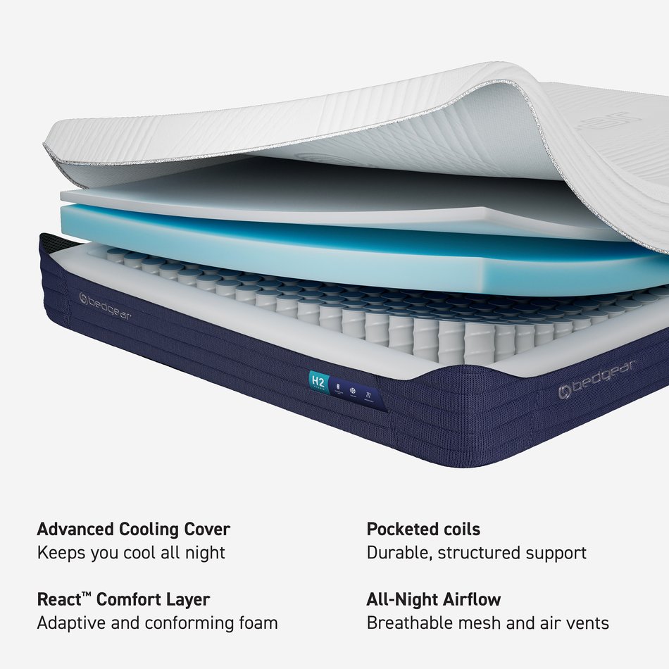 Bedgear H2 Firm Mattress