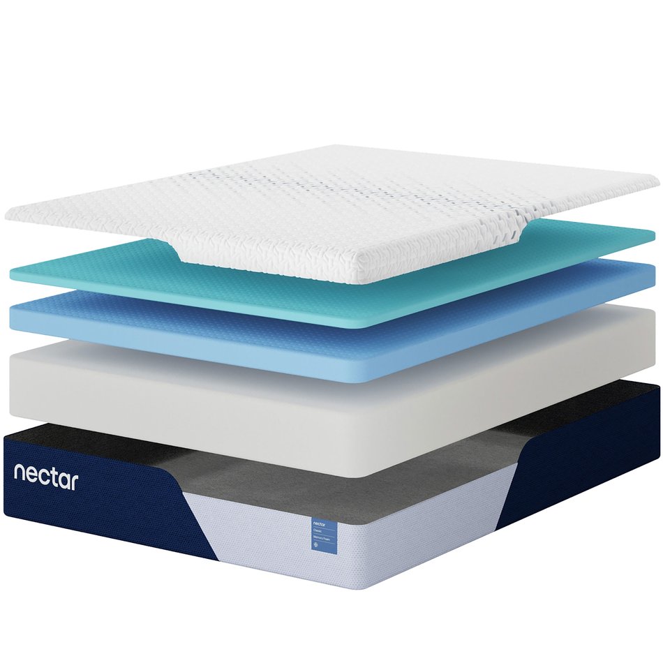 Nectar Classic Quilted Firm Full Mattress