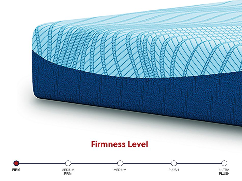 Ashley Peak Bed In A Box Firm Tight Top Queen Mattress