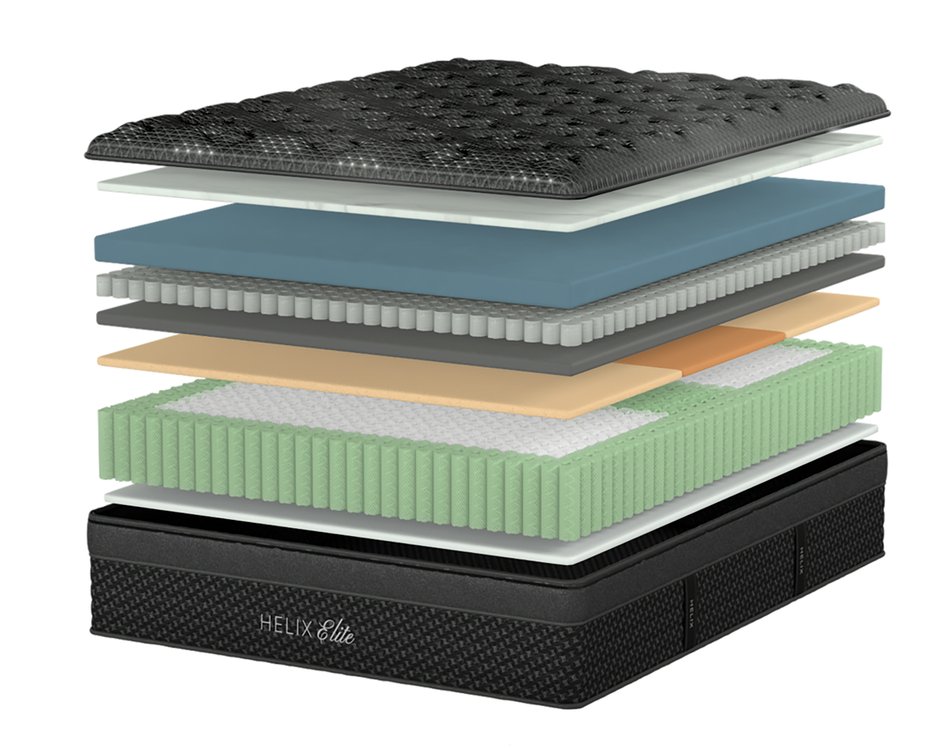 Helix by 3Z Brands Midnight Elite Medium Mattress