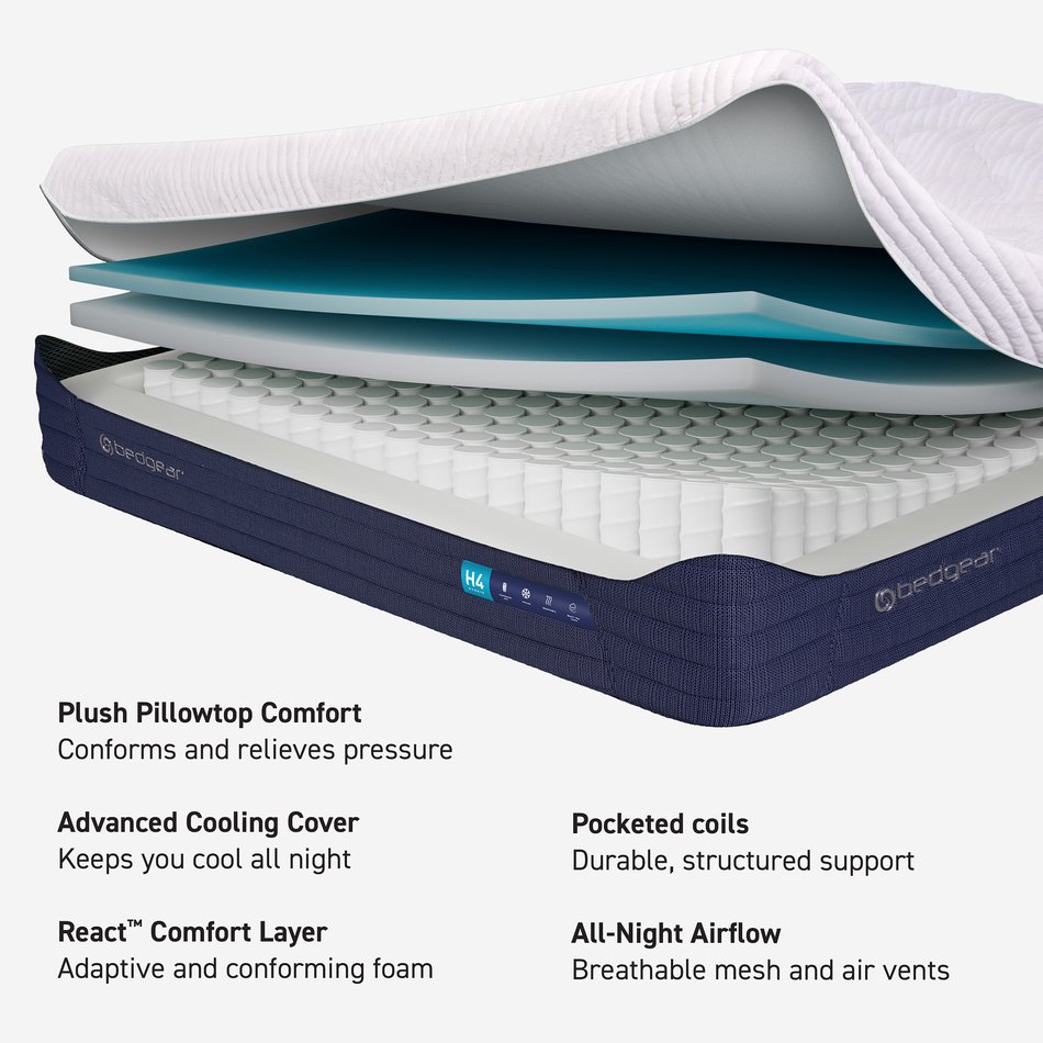 Bedgear H4 Medium Firm Mattress