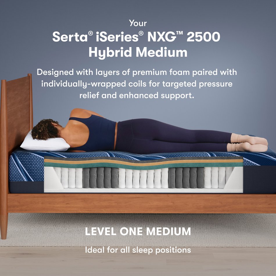 iSeries Hybrid Medium