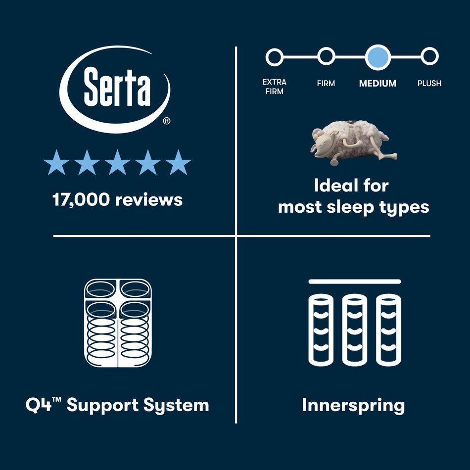 Perfect Sleeper Cascade Firm
