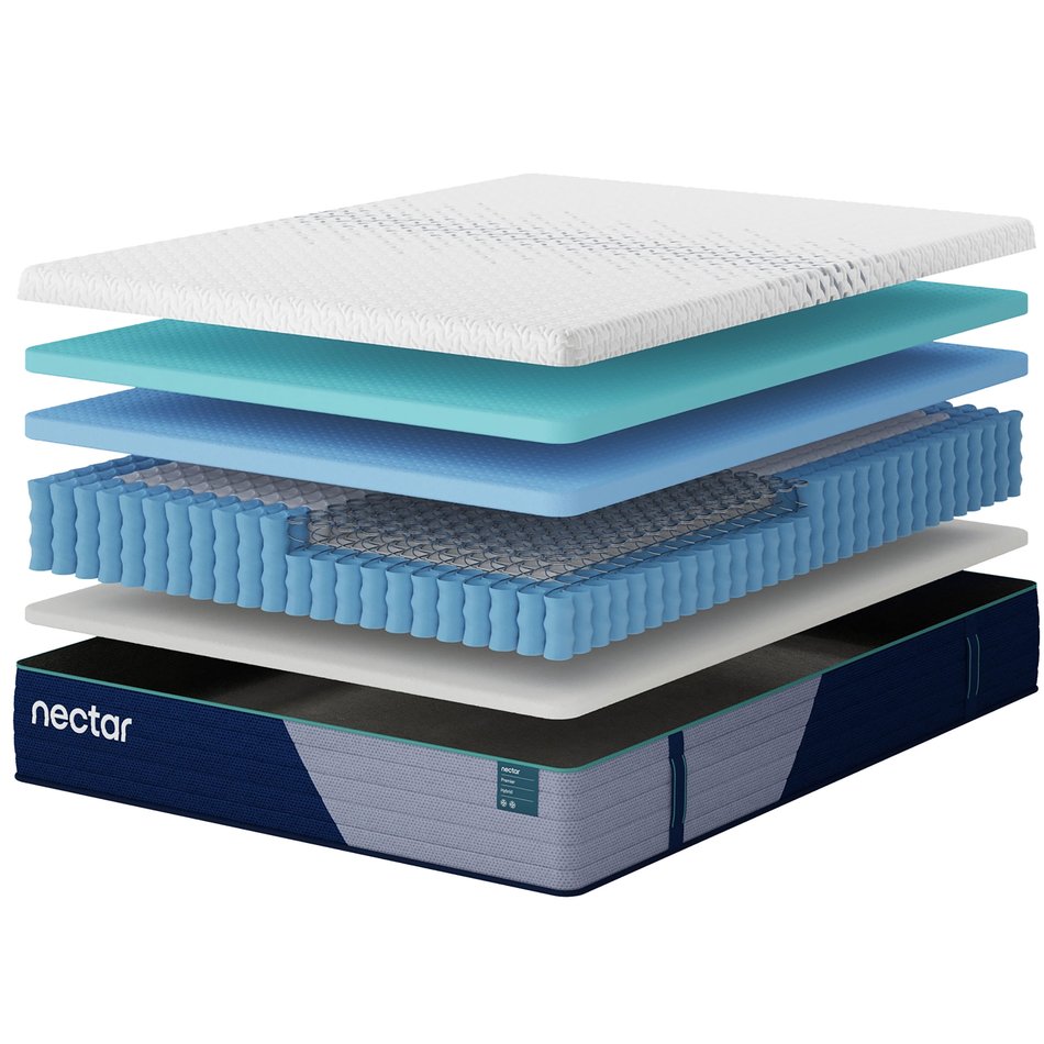 Nectar Hybrid Premier Quilted Medium Twin Xl Mattress