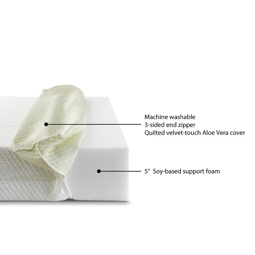 Gwen Crib Mattress
